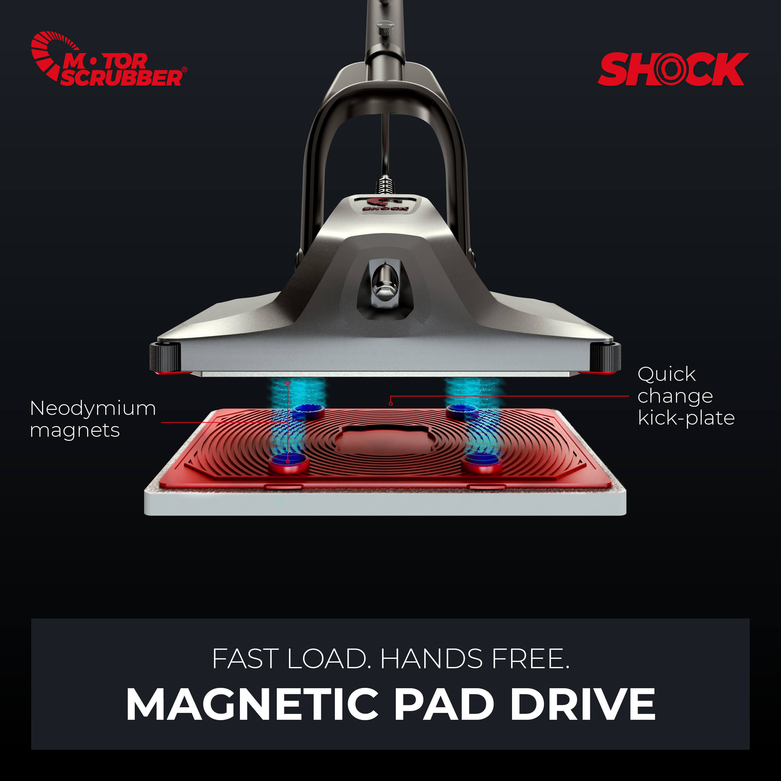 MotorScrubber SHOCK - Full Starter Kit (No Backpack)