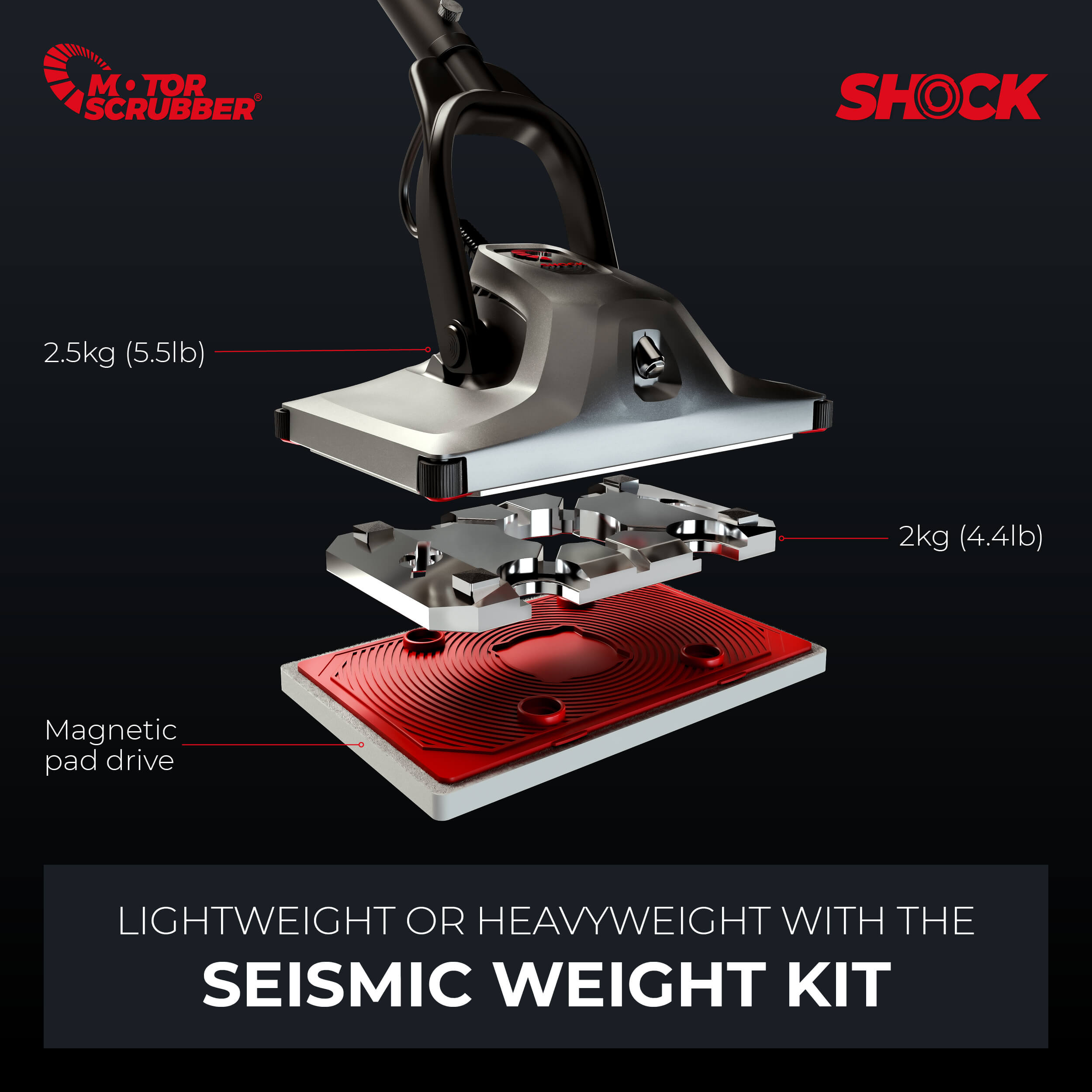 MotorScrubber SHOCK - Full Starter Kit (No Backpack)